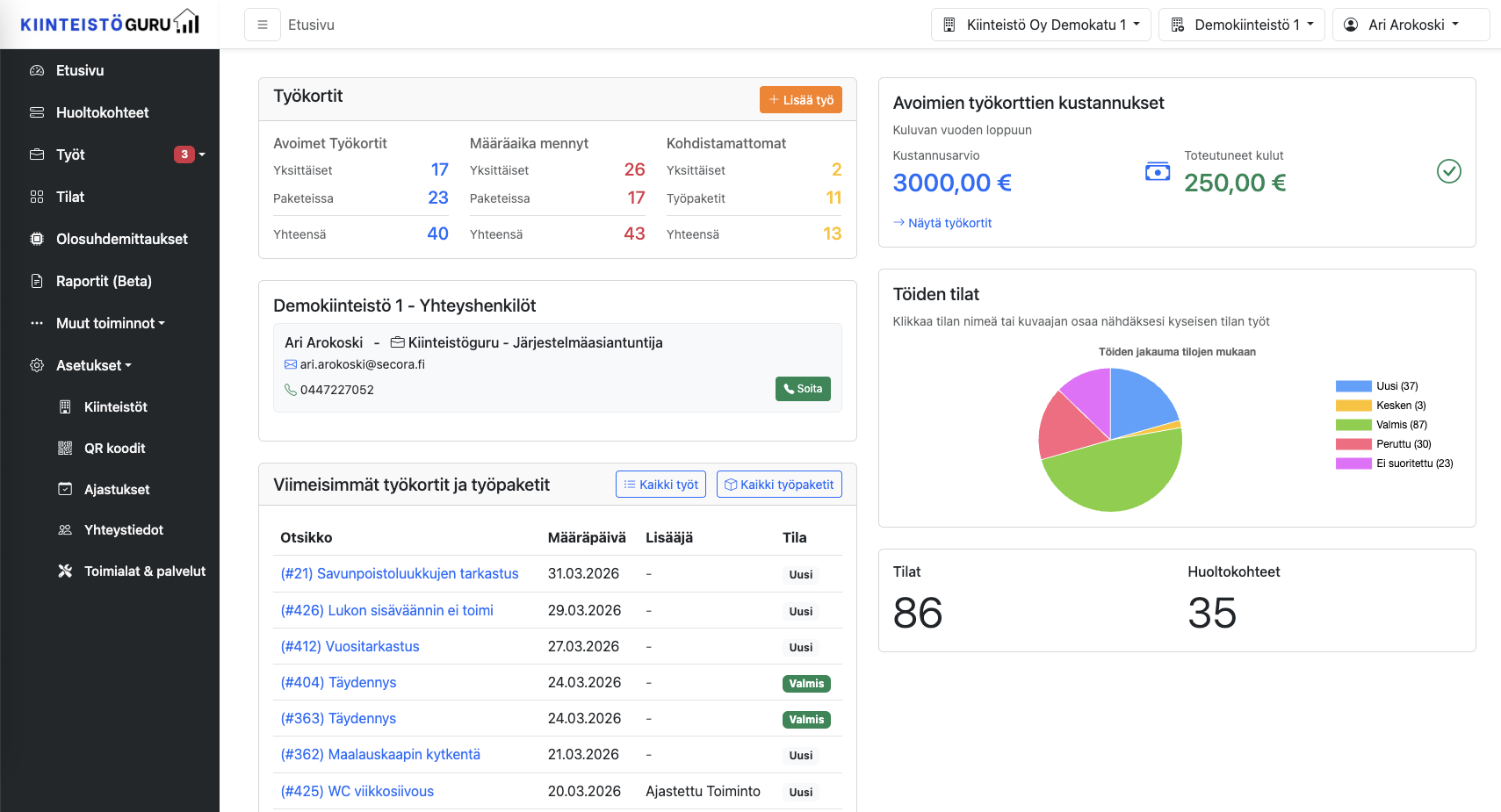 Kiinteistöguru-näkymä huoltopyynnöistä ja kiinteistön hallinnasta